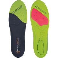 PANDA METATARSALGIA / Cipőbetétek